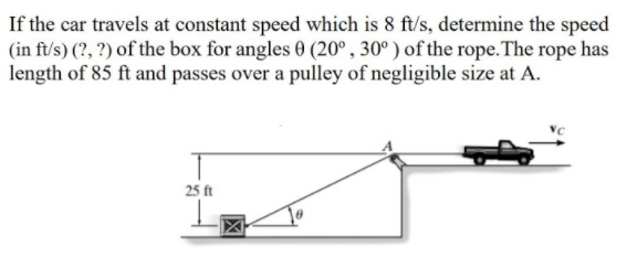 If the car travels at constant speed which is 8 ft/s, determine the speed
(in ft/s) (?, ?) of the box for angles 0 (20° , 30° ) of the rope.The rope has
length of 85 ft and passes over a pulley of negligible size at A.
25 ft
図
