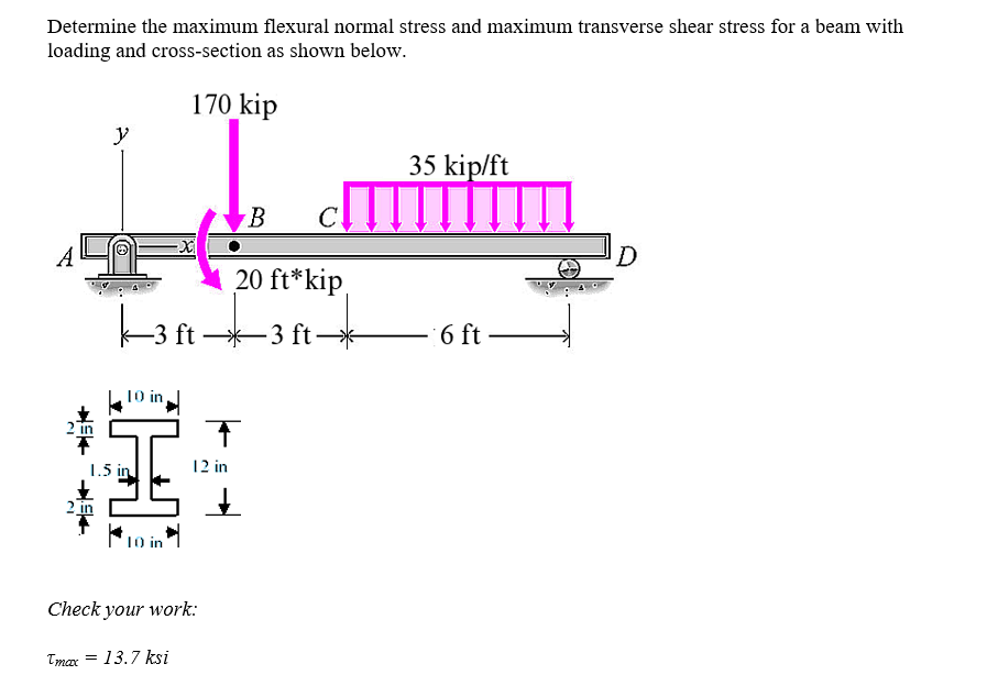 Determine the maximum flexural normal stress and maximum transverse shear stress for a beam with
loading and cross-section as shown below.
170 kip
14
in
Tmaxx
y
1.5 in
=
3 ft-
10 in
10 in
Check your work:
13.7 ksi
12 in
B
20 ft*kip
-3 ft-
↑
뇨
35 kip/ft
6 ft-