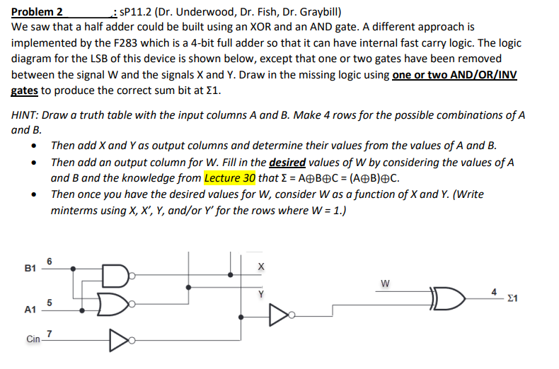 Problem 2
SP11.2 (Dr. Underwood, Dr. Fish, Dr. Graybill)
We saw that a half adder could be built using an XOR and an AND gate. A different approach is
implemented by the F283 which is a 4-bit full adder so that it can have internal fast carry logic. The logic
diagram for the LSB of this device is shown below, except that one or two gates have been removed
between the signal W and the signals X and Y. Draw in the missing logic using one or two AND/OR/INV
gates to produce the correct sum bit at 21.
HINT: Draw a truth table with the input columns A and B. Make 4 rows for the possible combinations of A
and B.
B1
A1
Cin-
Then add X and Y as output columns and determine their values from the values of A and B.
Then add an output column for W. Fill in the desired values of W by considering the values of A
and B and the knowledge from Lecture 30 that Σ = A B C = (AB) C.
Then once you have the desired values for W, consider W as a function of X and Y. (Write
minterms using X, X, Y, and/or Y' for the rows where W = 1.)
B
6
5
7
X
W
Σ1
