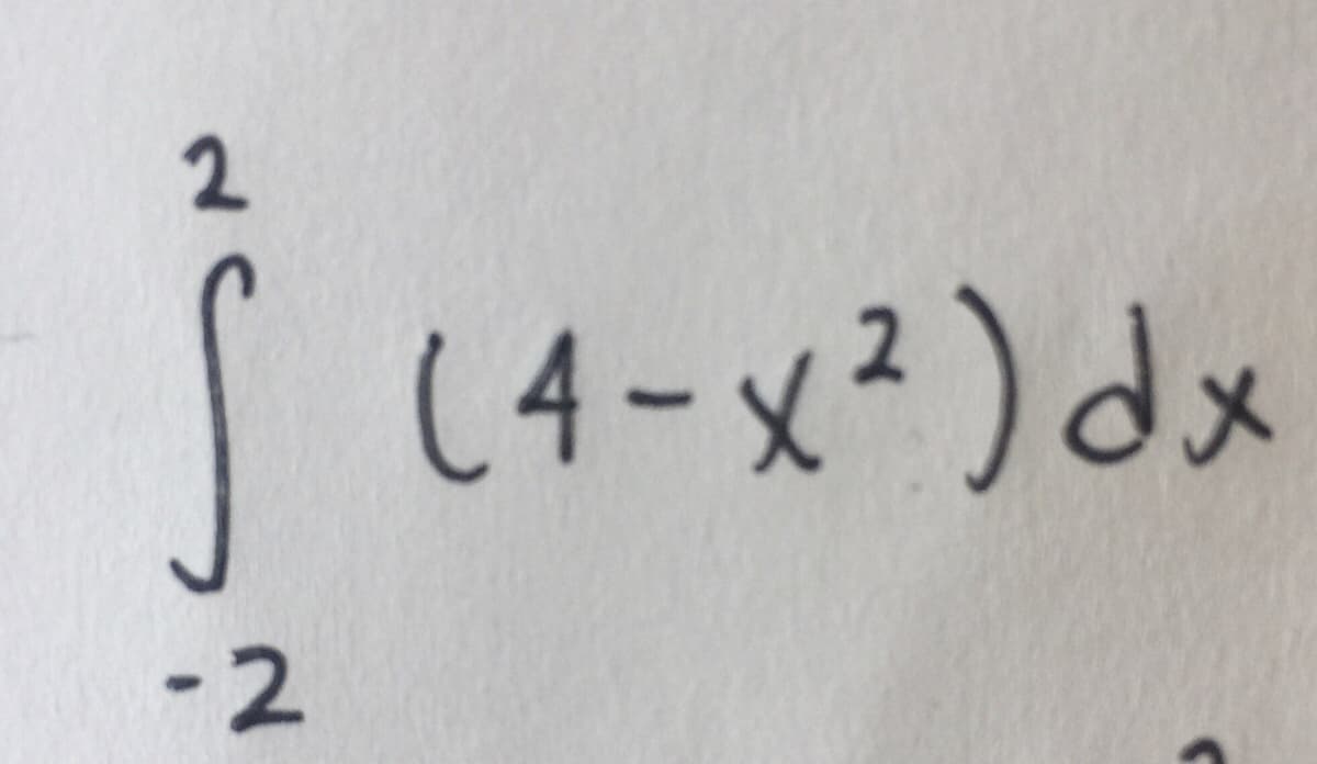 | (4-x²) dx
-2
