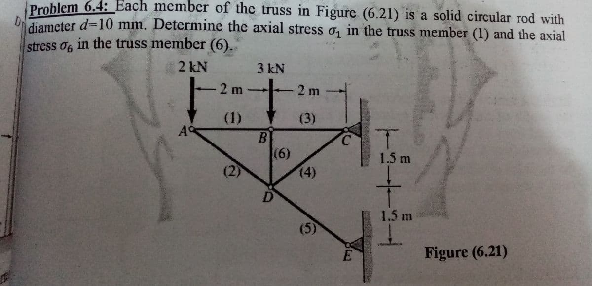 Problem 6.4: Each member of the truss in Figure (6.21) is a solid circular rod with
diameter d=10 mm. Determine the axial stress o, in the truss member (1) and the axial
stress o6 in the truss member (6).
2 kN
3 kN
2 m
2 m
(1)
(3)
A
(6)
(4)
1.5 m
(2)
1.5 m
(5)
Figure (6.21)
(6)
B.
