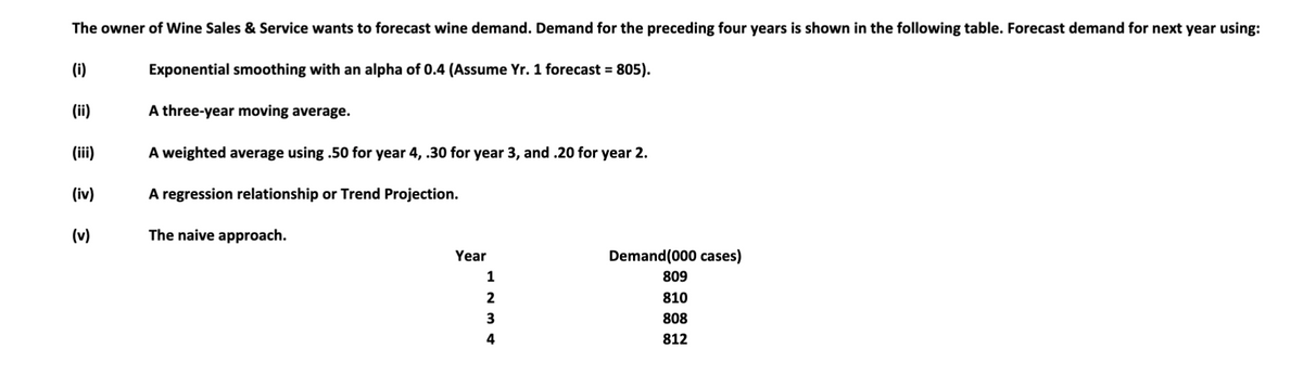 The owner of Wine Sales & Service wants to forecast wine demand. Demand for the preceding four years is shown in the following table. Forecast demand for next year using:
(i)
Exponential smoothing with an alpha of 0.4 (Assume Yr. 1 forecast = 805).
(ii)
A three-year moving average.
(iii)
(iv)
(v)
A weighted average using .50 for year 4, .30 for year 3, and .20 for year 2.
A regression relationship or Trend Projection.
The naive approach.
Year
1
2
3
4
Demand (000 cases)
809
810
808
812