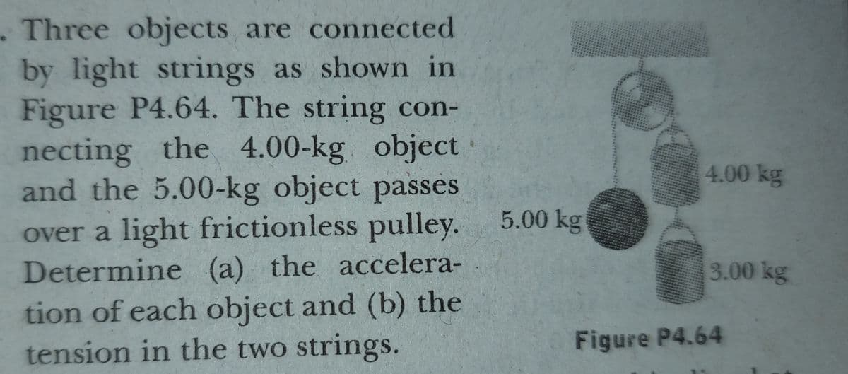 . Three objects are connected
by light strings as shown in
Figure P4.64. The string con-
necting the 4.00-kg object
and the 5.00-kg object passes
4.00kg
5.00 kg
over a light frictionless pulley.
Determine (a) the accelera-
3.00 kg
tion of each object and (b) the
tension in the two strings.
Figure P4.64
