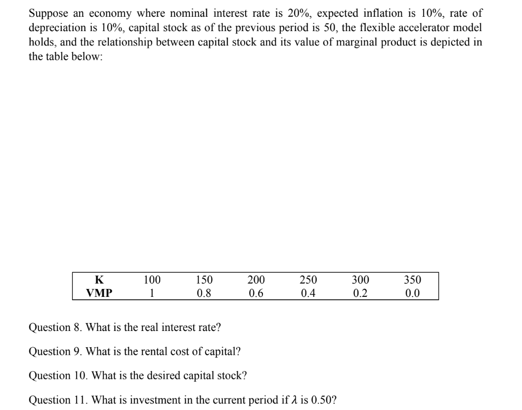 Suppose an economy where nominal interest rate is 20%, expected inflation is 10%, rate of
depreciation is 10%, capital stock as of the previous period is 50, the flexible accelerator model
holds, and the relationship between capital stock and its value of marginal product is depicted in
the table below:
K
150
200
250
300
350
100
1
VMP
0.8
0.6
0.4
0.2
0.0
Question 8. What is the real interest rate?
Question 9. What is the rental cost of capital?
Question 10. What is the desired capital stock?
Question 11. What is investment in the current period if λ is 0.50?