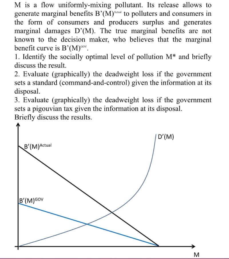M is a flow uniformly-mixing pollutant. Its release allows to
generate marginal benefits B'(M) Actual to polluters and consumers in
the form of consumers and producers surplus and generates
marginal damages D'(M). The true marginal benefits are not
known to the decision maker, who believes that the marginal
benefit curve is B'(M) GOV.
1. Identify the socially optimal level of pollution M* and briefly
discuss the result.
2. Evaluate (graphically) the deadweight loss if the government
sets a standard (command-and-control) given the information at its
disposal.
3. Evaluate (graphically) the deadweight loss if the government
sets a pigouvian tax given the information at its disposal.
Briefly discuss the results.
B'(M)Actual
B'(M) GOV
D'(M)
M