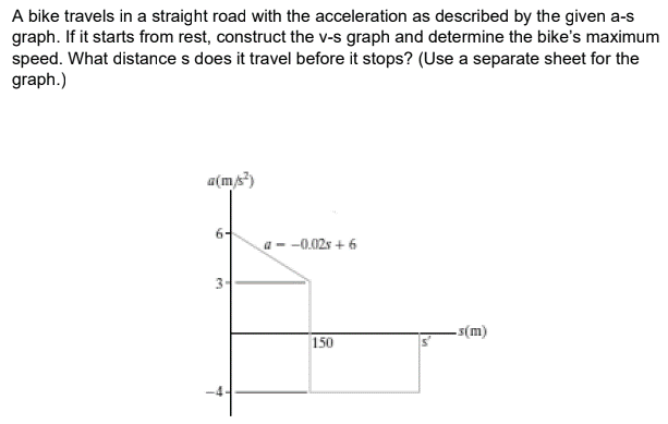 A bike travels in a straight road with the acceleration as described by the given a-s
graph. If it starts from rest, construct the v-s graph and determine the bike's maximum
speed. What distance s does it travel before it stops? (Use a separate sheet for the
graph.)
a(ms)
6.
a--0.02s + 6
3-
-s(m)
150
