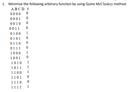 1. Minimize the following arbitrary function by using Quine McCluskey method.
ABCD f
0000 0
0001
0010 0
0011
0100 1
0101
0110 0
0111 0
1
1000
1001
1010 1
1011
1
1100
1
1101
1110
1111
1
