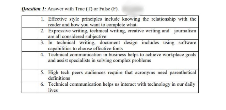 Question 1: Answer with True (T) or False (F).
1. Effective style principles include knowing the relationship with the
reader and how you want to complete what.
2. Expressive writing, technical writing, creative writing and journalism
are all considered subjective
3. In technical writing, document design includes using software
capabilities to choose effective fonts
4. Technical communication in business helps to achieve workplace goals
and assist specialists in solving complex problems
5. High tech peers audiences require that acronyms need parenthetical
definitions
6. Technical communication helps us interact with technology in our daily
lives
