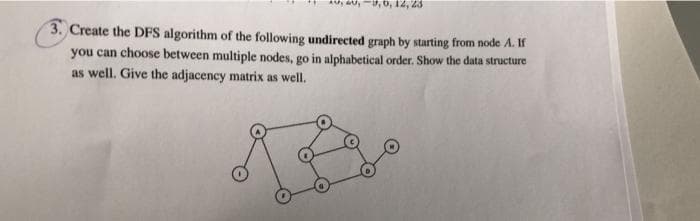 'o, 12, 23
3. Create the DFS algorithm of the following undirected graph by starting from node A. If
you can choose between multiple nodes, go in alphabetical order. Show the data structure
as well. Give the adjacency matrix as well.
