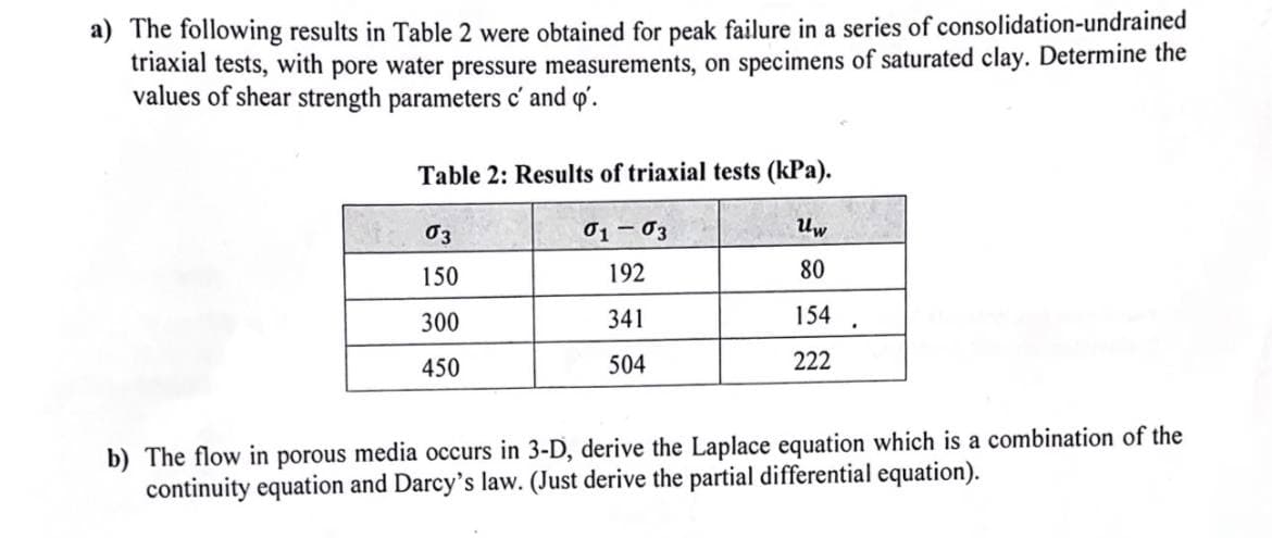 a) The following results in Table 2 were obtained for peak failure in a series of consolidation-undrained
triaxial tests, with pore water pressure measurements, on specimens of saturated clay. Determine the
values of shear strength parameters c' and op'.
Table 2: Results of triaxial tests (kPa).
Uw
80
154
222
03
150
300
450
01-03
192
341
504
.
b) The flow in porous media occurs in 3-D, derive the Laplace equation which is a combination of the
continuity equation and Darcy's law. (Just derive the partial differential equation).