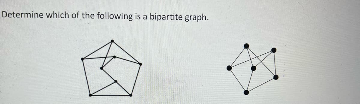 Determine which of the following is a bipartite graph.