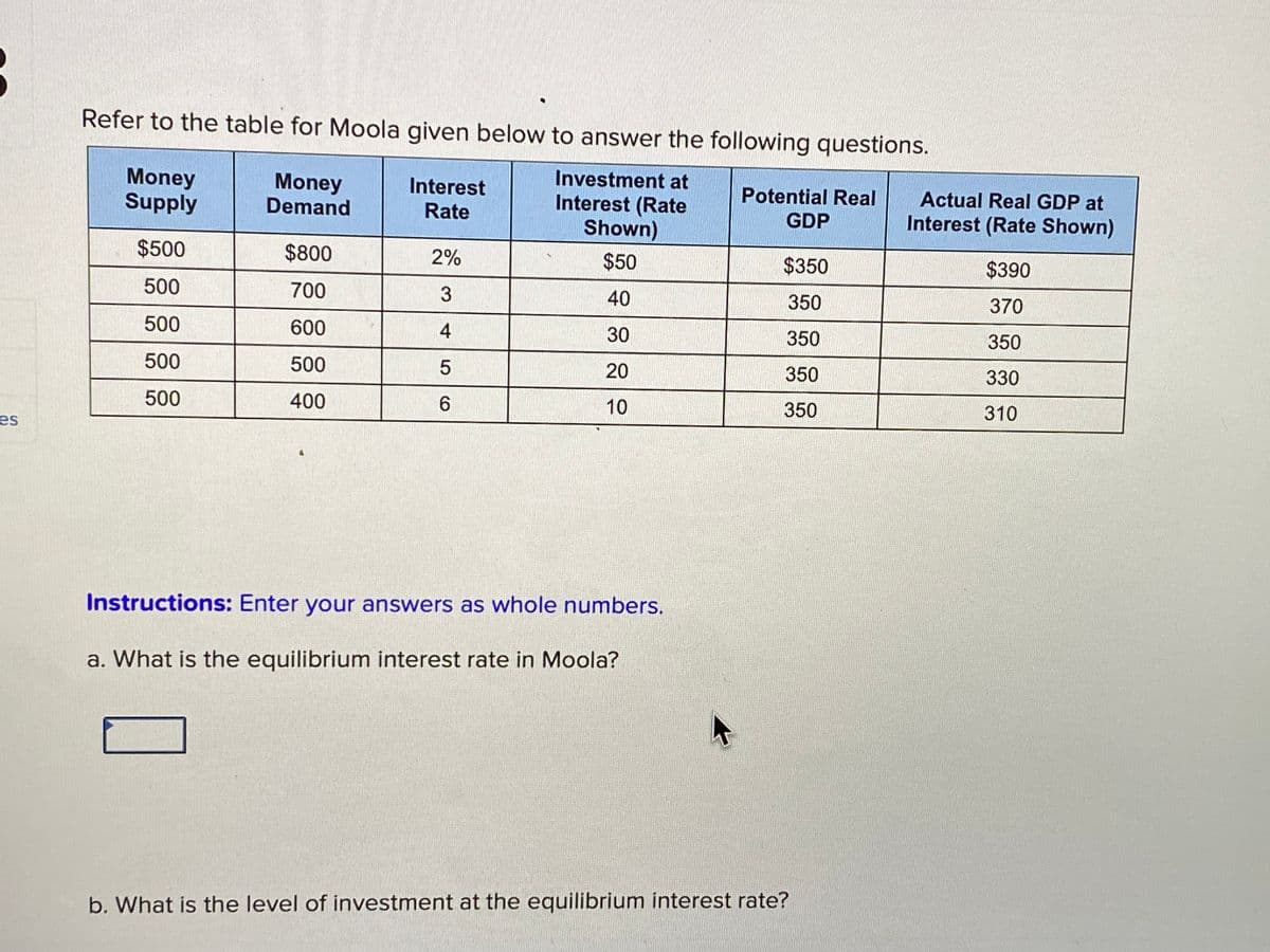 Refer to the table for Moola given below to answer the following questions.
Investment at
Money
Supply
Money
Demand
Interest
Potential Real
GDP
Actual Real GDP at
Interest (Rate
Shown)
Rate
Interest (Rate Shown)
$500
$800
2%
$50
$350
$390
500
700
40
350
370
500
600
30
350
350
500
500
20
350
330
500
400
6.
10
350
310
es
Instructions: Enter your answers as whole numbers.
a. What is the equilibrium interest rate in Moola?
b. What is the level of investment at the equilibrium interest rate?
3.
