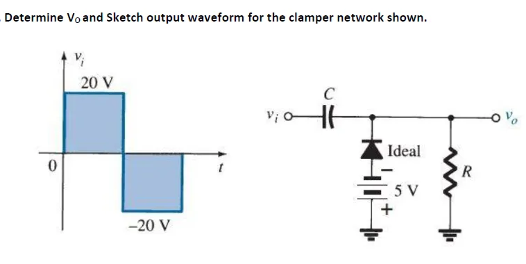 Determine Vo and Sketch output waveform for the clamper network shown.
20 V
C
Ideal
R
5 V
+
-20 V
