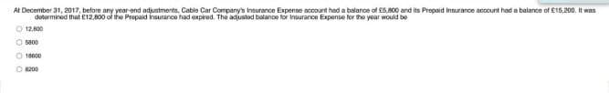 At December 31, 2017, before any year-end adjustments, Cable Car Company's Insurance Expense account had a balance of £5,800 and its Prepaid Insurance account had a balance of £15,200. It was
determined that £12,800 of the Prepaid Insurance had expired. The adjusted balance for Insurance Expense for the year would be
Ⓒ 12,800
Ⓒ 5800
Ⓒ 18000
Ⓒ 8200