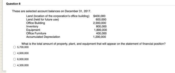 Question 6
These are selected account balances on December 31, 2017.
Land (location of the corporation's office building)
Land (held for future use)
Office Building
Inventory
Equipment
Office Furniture
Accumulated Depreciation
$400,000
600,000
2,900,000
800,000
1,800,000
400,000
1,200,000
What is the total amount of property, plant, and equipment that will appear on the statement of financial position?
5,700,000
◇ 4,900,000
6,900,000
O 4,300,000