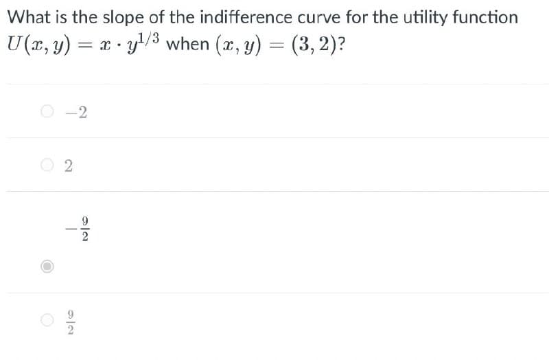 What is the slope of the indifference curve for the utility function
U(x, y) = x - y¹/³ when (x, y) = (3, 2)?
.
0-2
02
O
---/190