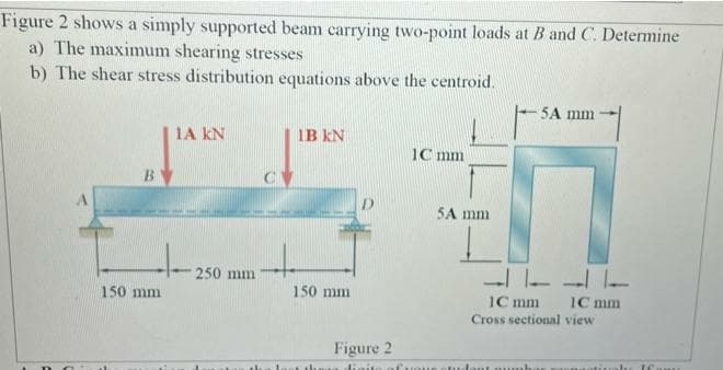 Figure 2 shows a simply supported beam carrying two-point loads at B and C. Determine
a) The maximum shearing stresses
b) The shear stress distribution equations above the centroid.
5A mm
1A kN
IB kN
1C mm
B
C
SA mm
250 mm
-- ---
150 mm
150 mm
IC mm
IC mm
Cross sectional view
Figure 2
te
th
digite ofvourstudent nu
