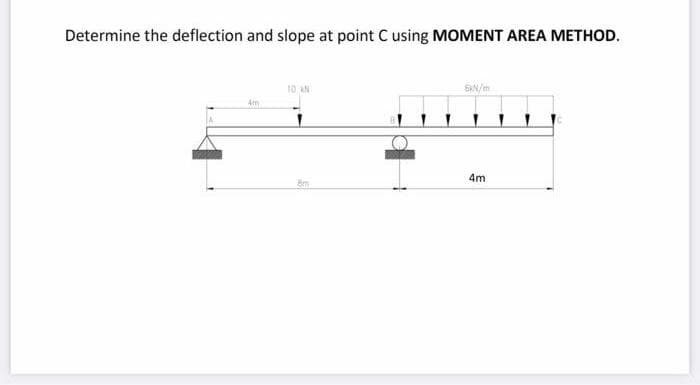 Determine the deflection and slope at point C using MOMENT AREA METHOD.
10 AN
SAN/m
4m
4m
