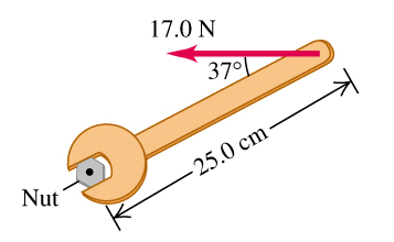 Nut
17.0 N
37°
25.0 cm-