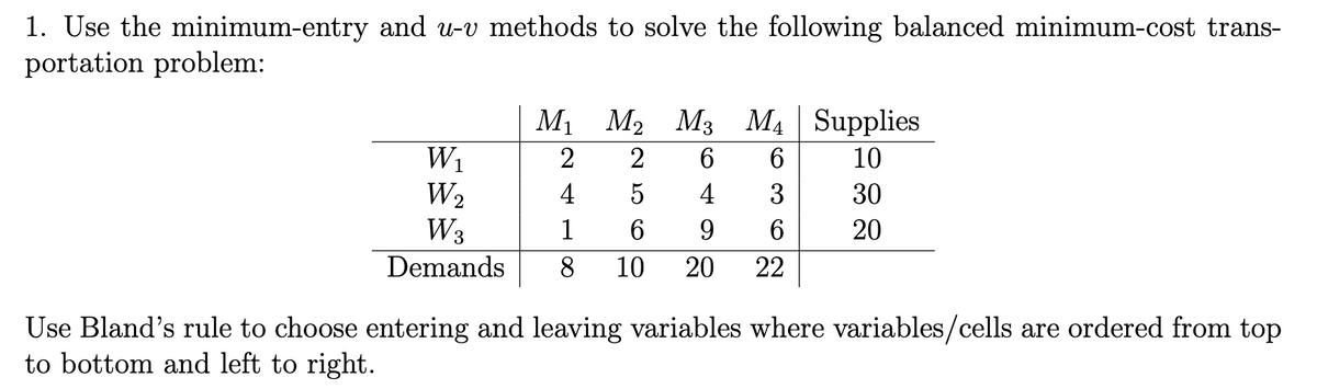 1. Use the minimum-entry and u-v methods to solve the following balanced minimum-cost trans-
portation problem:
W₁
W₂
M₁ M₂ M3 M4 Supplies
2
2
6
6
10
4
5 4
3
30
1
6 9
6
20
10 20 22
W3
Demands 8
Use Bland's rule to choose entering and leaving variables where variables/cells are ordered from top
to bottom and left to right.