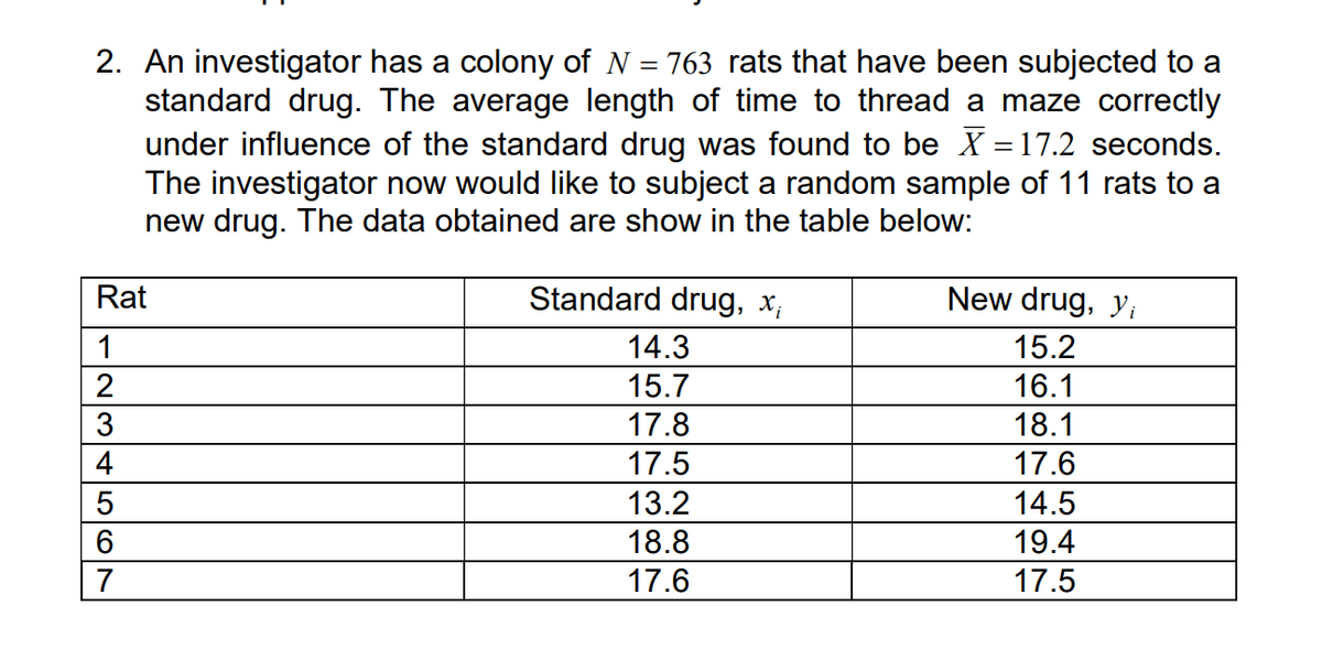 2. An investigator has a colony of N = 763 rats that have been subjected to a
standard drug. The average length of time to thread a maze correctly
under influence of the standard drug was found to be X = 17.2 seconds.
The investigator now would like to subject a random sample of 11 rats to a
new drug. The data obtained are show in the table below:
Rat
Standard drug, x;
New drug, yi
1
14.3
15.2
2
15.7
16.1
3
17.8
18.1
4
17.5
17.6
5
13.2
14.5
6
18.8
19.4
7
17.6
17.5