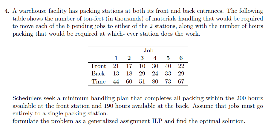 4. A warehouse facility has packing stations at both its front and back entrances. The following
table shows the number of ton-feet (in thousands) of materials handling that would be required
to move each of the 6 pending jobs to either of the 2 stations, along with the number of hours
packing that would be required at which- ever station does the work.
Job
3 4 5 6
30
40
22
24 33
29
80 73
67
1
2
Front 21 17 10
Back 13 18 29
Time 44 60 51
Schedulers seek a minimum handling plan that completes all packing within the 200 hours
available at the front station and 190 hours available at the back. Assume that jobs must go
entirely to a single packing station.
formulate the problem as a generalized assignment ILP and find the optimal solution.