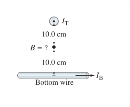 IT
10.0 cm
B = ?
10.0 cm
Bottom wire
IB