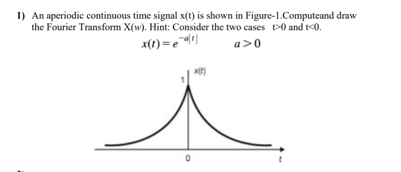 1) An aperiodic continuous time signal x(t) is shown in Figure-1.Computeand draw
the Fourier Transform X(w). Hint: Consider the two cases t>0 and t<0.
x(t)= e¯a|
a>0
x(f)
