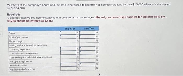 A comparative income statement is given below for McKenzie Sales, Limited, of Toronto:
McKenzie Sales, Limited
Comparative Income Statement
Sales
Cost of goods sold
Gross margin
Selling and administrative expenses:
Selling expenses
come Statement L
Administrative expenses
Total expenses
Net operating income
Interest expense
Net income before taxes
$
This Year
7,350,000
4,750,000
2,600,000
1,386,000
708,000
2,094,000
506,000
98,000
$408,000
Last Year.
$ 5,586,000
3,512,500
2,073,500
1,081,500
608,000
1,689,500
384,000
89,000
$ 295,000
Members of the company's board of directors are surprised to see that net income increased by only $113,000 when sales increased
by $1,764,000.
Required:
1. Express each year's income statement in common-size percentages. (Round your percentage answers to 1 decimal place (i.e..