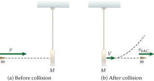 DAC.
M
M
(a) Before collision
(b) After collision
