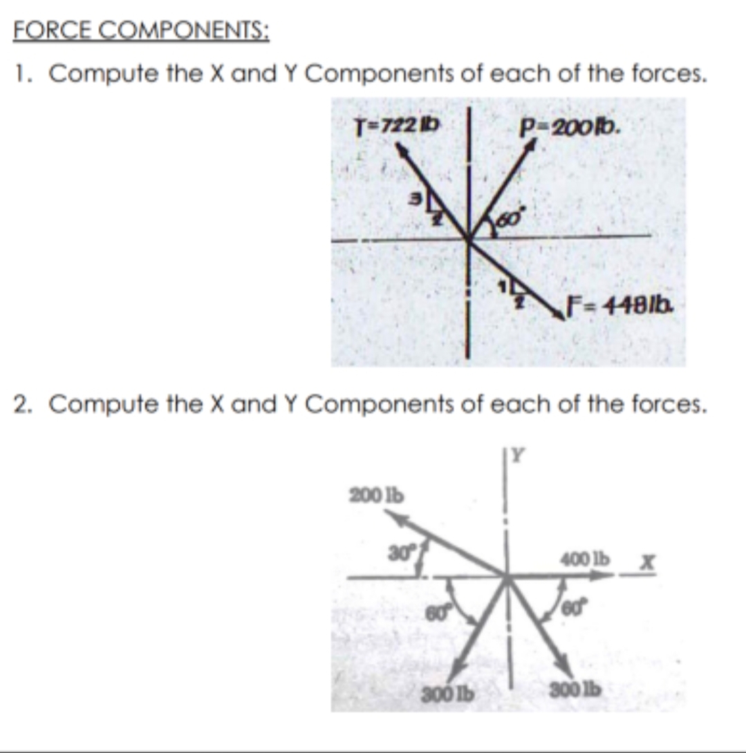 FORCE COMPONENTS:
1. Compute the X and Y Components of each of the forces.
T=722 b
P-200b.
F-448lb.
2. Compute the X and Y Components of each of the forces.
200 lb
400 lb X
300 lb
300 lb
