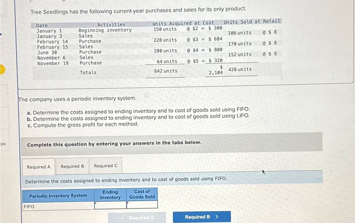 Activities
Beginning inventory
Tree Seedlings has the following current-year purchases and sales for its only product.
Date
January 1
Units Acquired at Cost Units Sold at Retail
150 units
@ $2 = $ 300
January 31
Sales
106 units @ $ 8
February 14
February 15
Purchase
Sales
228 units
June 30
November 6
November 19
Purchase
Sales
Purchase
Totals
200 units
64 units
642 units
@ $3 = $ 684
@ $4 = $ 800
170 units @ $ 8
152 units
@ $ 8
@ $5 = $320
$
428 units
2,104
The company uses a periodic inventory system.
a. Determine the costs assigned to ending inventory and to cost of goods sold using FIFO.
b. Determine the costs assigned to ending inventory and to cost of goods sold using LIFO.
c. Compute the gross profit for each method.
tes
Complete this question by entering your answers in the tabs below.
Required A Required B Required C
Determine the costs assigned to ending inventory and to cost of goods sold using FIFO.
Periodic Inventory System
Ending
Inventory
Cost of
Goods Sold
FIFO
<Required A
Required B >