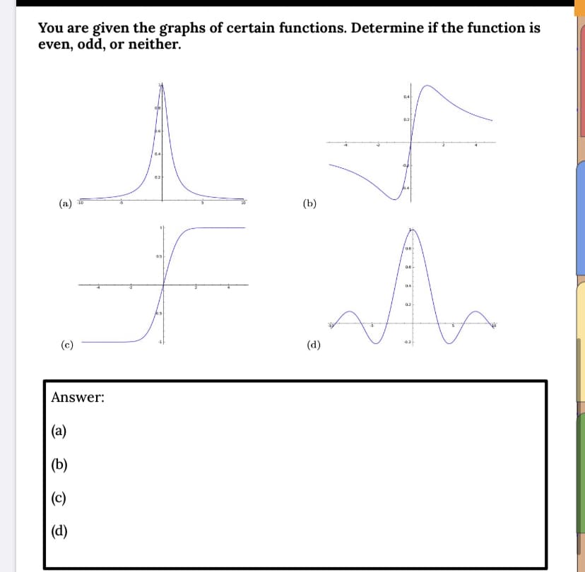 You are given the graphs of certain functions. Determine if the function is
even, odd, or neither.
04
04
(a)
(b)
(c)
(d)
Answer:
(a)
(b)
(c)
(d)
