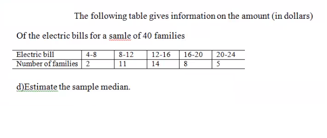 The following table gives information on the amount (in dollars)
Of the electric bills for a samle of 40 families
Electric bill
Number of families 2
4-8
8-12
11
12-16
16-20
8
20-24
14
d)Estimate the sample median.
