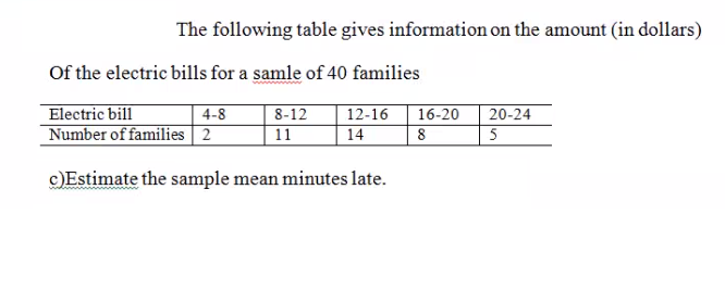 The following table gives information on the amount (in dollars)
Of the electric bills for a samle of 40 families
Electric bill
Number of families 2
8-12
11
4-8
12-16
14
16-20
20-24
5
c)Estimate the sample mean minutes late.
