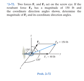*2-72. Two forces F, and F, act on the screw eye. If the
resultant force FR has a magnitude of 150 lb and
the coordinate direction angles shown, determine the
magnitude of F2 and its coordinate direction angles.
F- 150 Ib
130.
F- 80 Ib
120
Prob. 2-72
