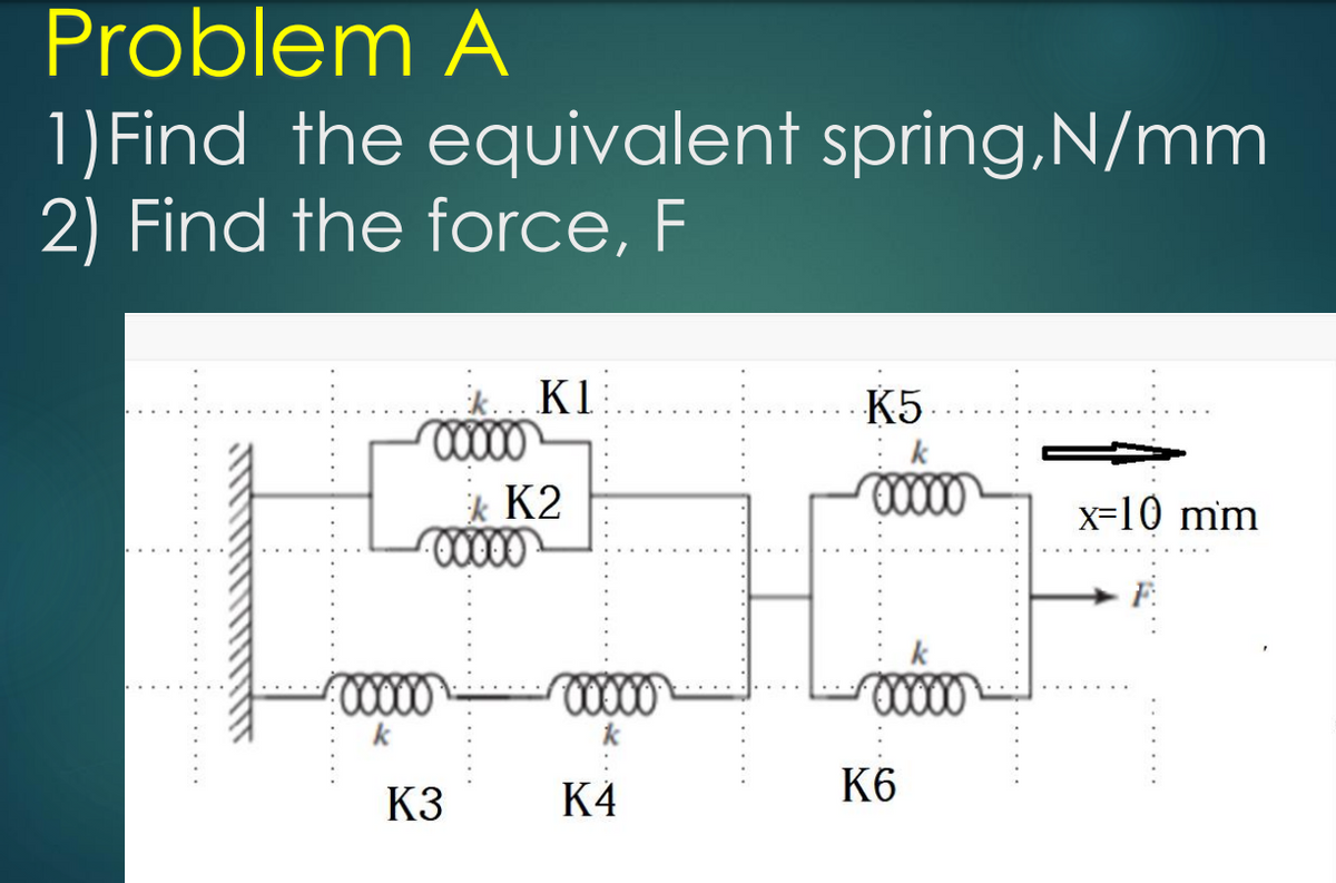 Problem A
1) Find the equivalent spring,N/mm
2) Find the force, F
KI
K5
k
k K2
x=10 mim
k
00000
0000
k
КЗ
K4
K6
.......
......
......
......
........... .. ........
