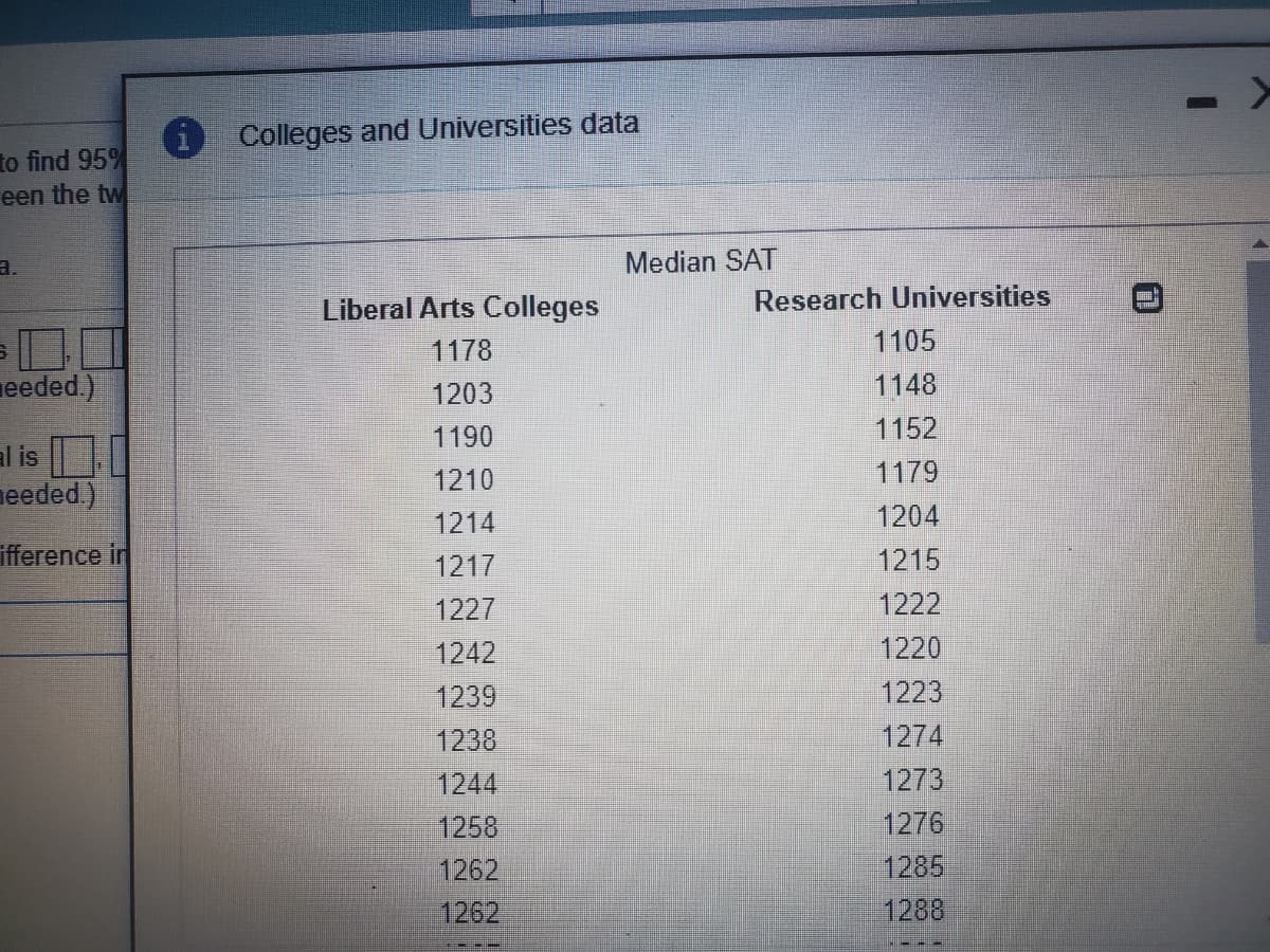 1 Colleges and Universities data
to find 95%
een the tw
a.
Median SAT
Liberal Arts Colleges
Research Universities
1178
1105
eeded)
1203
1148
1190
1152
al is
eeded)
1210
1179
1214
1204
ifference in
1217
1215
1227
1222
1242
1220
1239
1223
1238
1274
1244
1273
1276
1258
1262
1262
1285
1288
