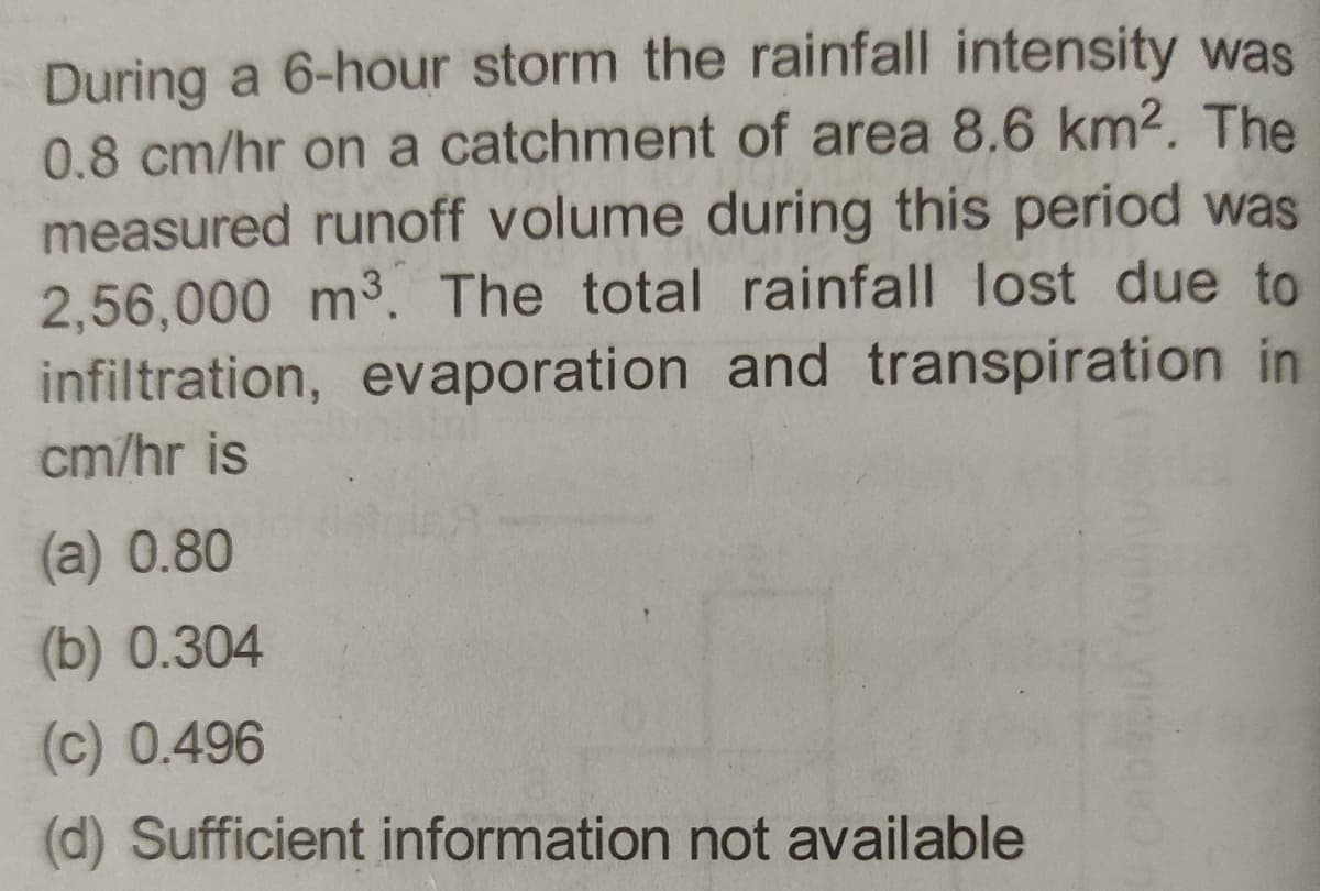 During a 6-hour storm the rainfall intensity was
0.8 cm/hr on a catchment of area 8.6 km². The
measured runoff volume during this period was
2,56,000 m³. The total rainfall lost due to
infiltration, evaporation and transpiration in
cm/hr is
(a) 0.80
(b) 0.304
(c) 0.496
(d) Sufficient information not available
Vidsgeo