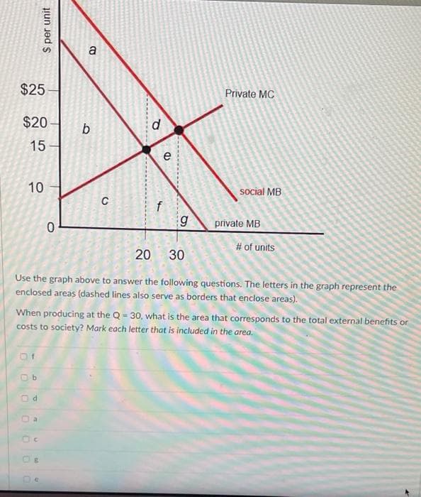 $25
$20
15
10
b
$ per unit
d
E
a
DC
n
M
0
C
a
b
C
d
e
20
30
Use the graph above to answer the following questions. The letters in the graph represent the
enclosed areas (dashed lines also serve as borders that enclose areas).
f
When producing at the Q=30, what is the area that corresponds to the total external benefits or
costs to society? Mark each letter that is included in the area.
g
Private MC
social MB
private MB
# of units