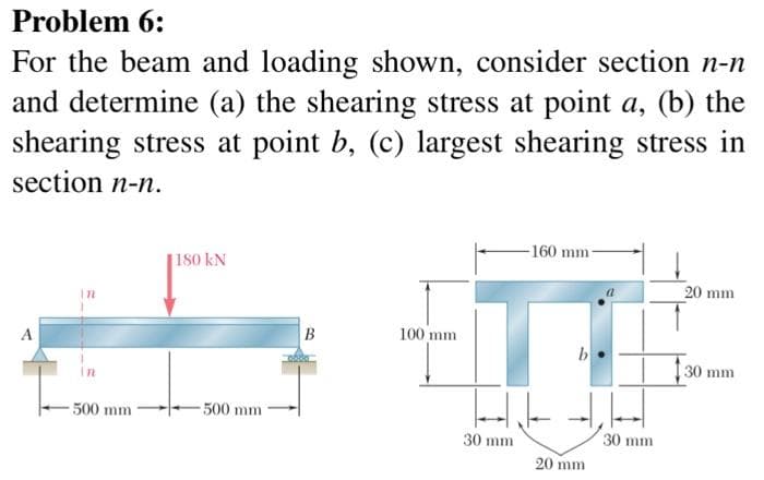 Problem 6:
For the beam and loading shown, consider section n-n
and determine (a) the shearing stress at point a, (b) the
shearing stress at point b, (c) largest shearing stress in
section n-n.
500 mm
180 kN
-500 mm
B
odda
100 mm
30 mm
-160 mm-
b
20 mm
30 mm
20 mm
30 mm