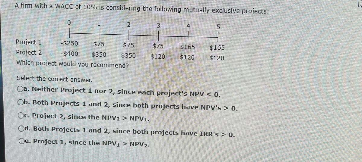A firm with a WACC of 10% is considering the following mutually exclusive projects:
0
1
2
Project 1
-$250 $75
Project 2
-$400
$350
Which project would you recommend?
$75
$350
3
$75
$120
4
5
$165
$165
$120 $120
Select the correct answer.
Oa. Neither Project 1 nor 2, since each project's NPV < 0.
Ob. Both Projects 1 and 2, since both projects have NPV's > 0.
Oc. Project 2, since the NPV₂ > NPV1.
Od. Both Projects 1 and 2, since both projects have IRR's > 0.
Oe. Project 1, since the NPV₁ > NPV2.