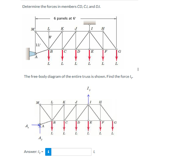 Determine the forces in members CD, CJ, and DJ.
6 panels at 6'
K
J
8'
WAN
B
C
D
E
L
M
A₂
11'
A
L
Answer: ly=
L
i
B
L
L
The free-body diagram of the entire truss is shown. Find the force ly.
L
C
D
L
L
E
L
H
L
L
H
F
F
L
L
L
G
G