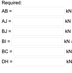Required:
AB =
kN
AJ =
kN
BJ =
kN
BI =
kN .
BC =
kN
DH =
kN
