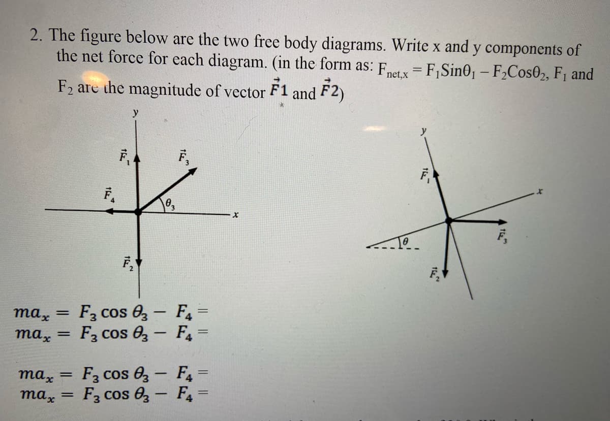 2. The figure below are the two free body diagrams. Write x and y components of
the net force for each diagram. (in the form as: F,
net,x= F,Sin01 - F,Cos02, F1 and
F2 are the magnitude of vector
F2)
F1 and
y
F.
F3 cos 63 - F4 =
F3 cos 0, - F4 =
max
ma, =
F3 cos 6, – F4
F3 cos 0 - F4 =
max
%3D
max
