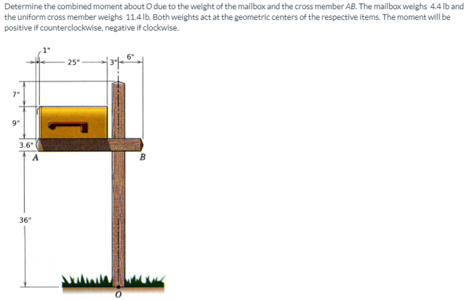 Determine the combined moment about O due to the weight of the mailbox and the cross member AB. The mailbox weighs 4.4 Ib and
the uniform cross member weighs 11.4 b. Both weights act at the geometric centers of the respective items. The moment will be
positive if counterclockwise, negative if clockwise.
1"
25"
7"
9"
3.6"
A
B
36"
