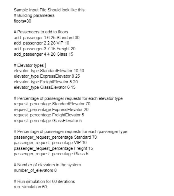 Sample Input File Should look like this:
# Building parameters
floors-30
# Passengers to add to floors
add_passenger
add_passenger
1 6 25 Standard 30
2 2 28 VIP 10
add_passenger 37 15 Freight 20
add_passenger 4 4 20 Glass 15
# Elevator types |
elevator_type StandardElevator 10 40
elevator_type ExpressElevator 8 25
elevator_type FreightElevator 5 20
elevator_type GlassElevator 6 15
# Percentage of passenger requests for each elevator type
request_percentage StandardElevator 70
request_percentage Express Elevator 20
request_percentage FreightElevator 5
request_percentage GlassElevator 5
# Percentage of passenger requests for each passenger type
Standard 70
VIP 10
Freight 15
Glass 5
passenger_request_percentage
passenger_request_percentage
passenger_request_percentage
passenger_request_percentage
# Number of elevators in the system
number_of_elevators 8
# Run simulation for 60 iterations
run_simulation 60