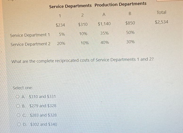 Service Departments Production Departments
1
2
A
B
Total
$234
$310
$1,140
$850
$2,534
Service Department 1
5%
10%
35%
50%
Service Department 2
20%
10%
40%
30%
What are the complete reciprocated costs of Service Departments 1 and 2?
Select one:
OA. $310 and $331
OB. $279 and $328
OC. $283 and $328
OD. $302 and $340