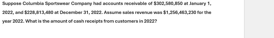 Suppose Columbia Sportswear Company had accounts receivable of $302,580,850 at January 1,
2022, and $228,813,480 at December 31, 2022. Assume sales revenue was $1,256,463,230 for the
year 2022. What is the amount of cash receipts from customers in 2022?