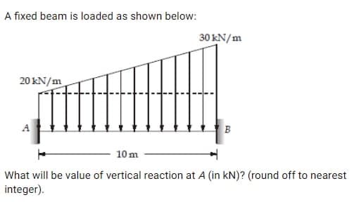 A fixed beam is loaded as shown below:
20 kN/m
30 kN/m
B
10 m
What will be value of vertical reaction at A (in kN)? (round off to nearest
integer).